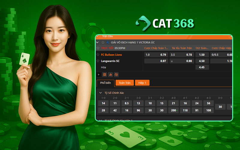 Phương pháp chiến thắng khi đặt cược thể thao